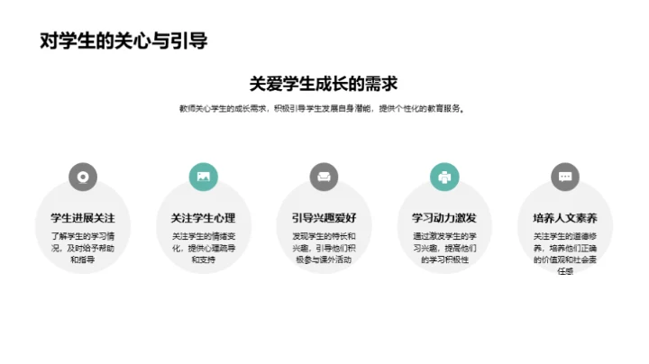 教师生涯的一天