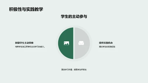 实践教学的深化与创新