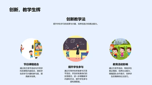 万圣节教学创新PPT模板