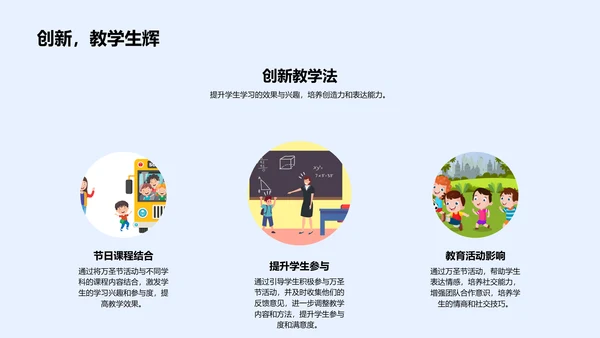 万圣节教学创新PPT模板