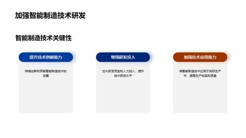 智能制造：工业新动力