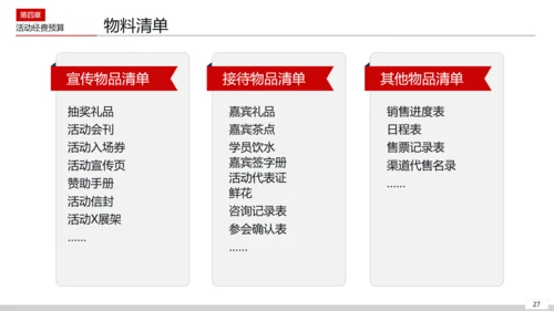 活动组织策划方案PPT模板