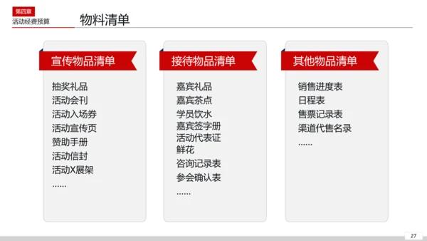 活动组织策划方案PPT模板