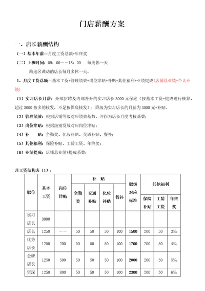 服装店门店薪酬绩效考核方案