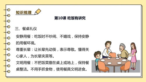 【学霸提优】第三单元《养成良好习惯》重难点梳理 课件