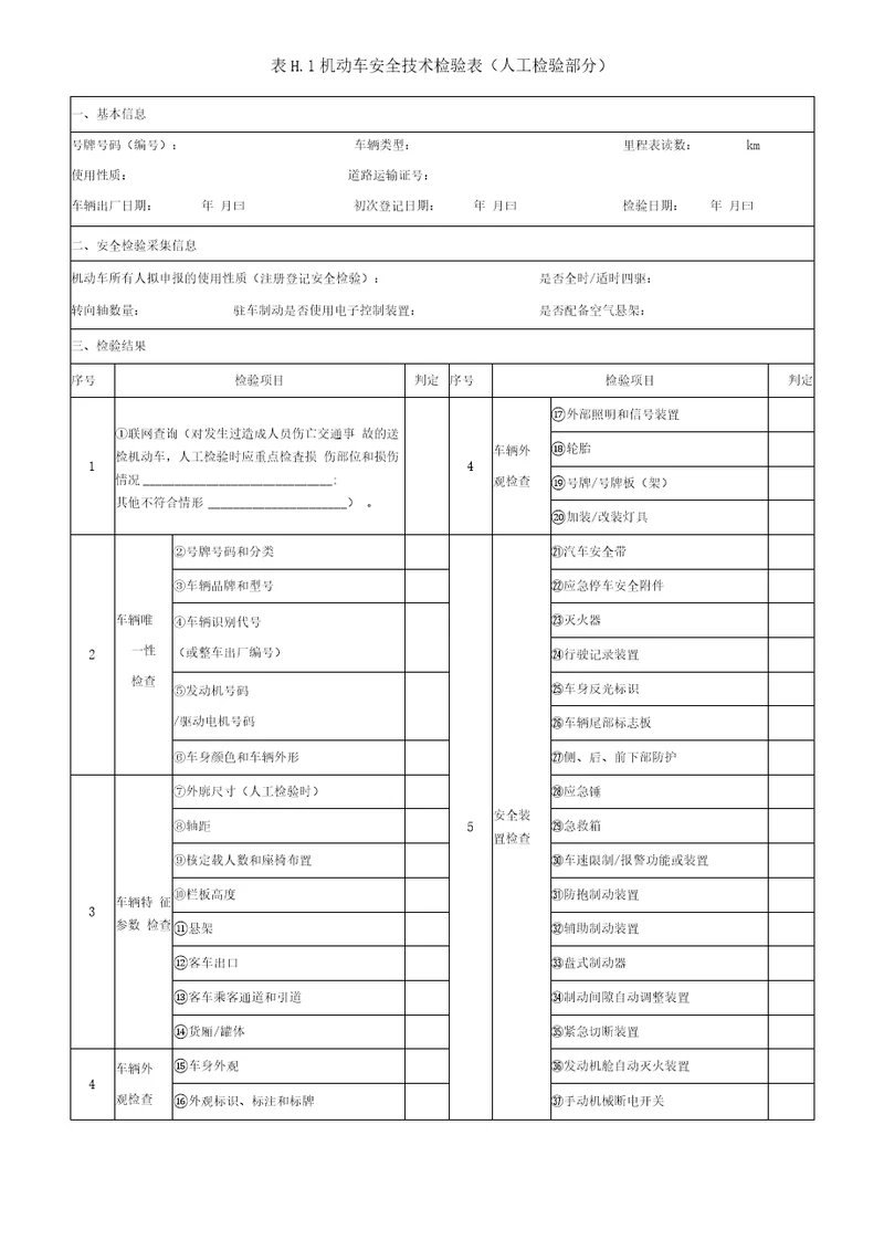 机动车安全技术检验表人工检验部分共4页