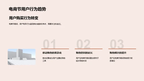 游戏盛典营销秘籍