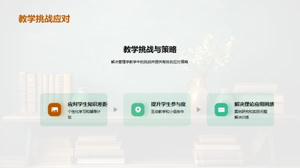 管理学教学创新研讨