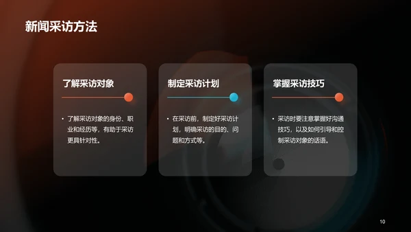 橙色商务现代新闻业求变之道PPT模板