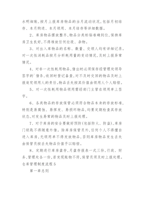 仓库管理制度流程.docx