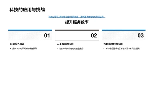 新时代银行业研析