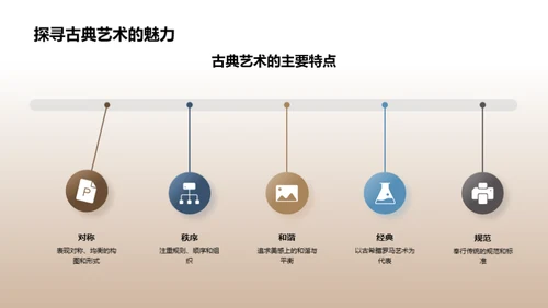 艺术的古今交织