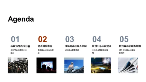 中秋晚会巧策划
