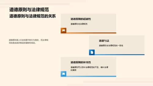 道德悟性与社会责任