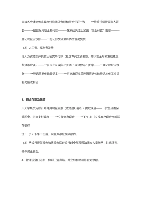 公司财务流程概述模板.docx