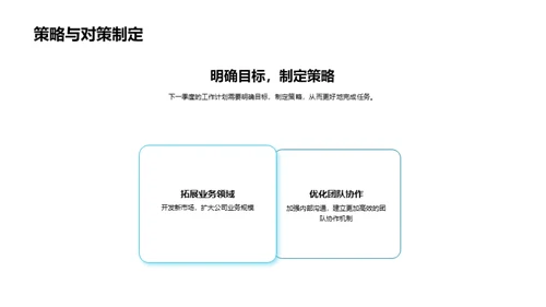 财务绩效季度回顾
