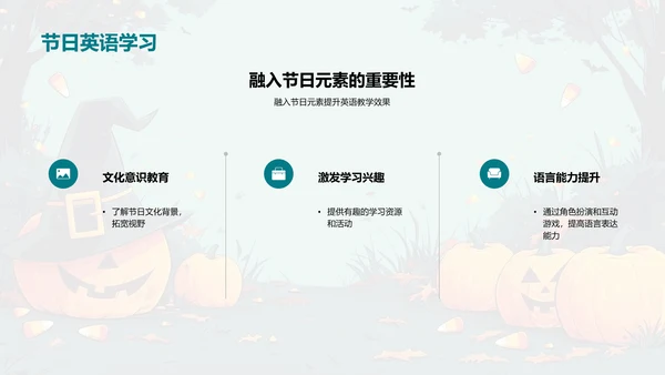 万圣节英语教学PPT模板