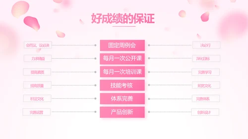 红色喜庆公司3周年庆ppt模板活动策划方案
