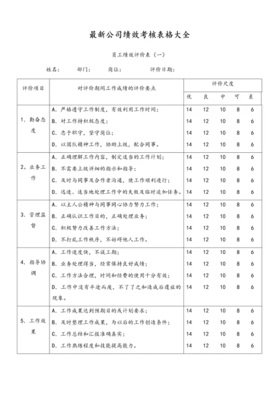 00-最新公司绩效考核表格大全(适合大小公司).docx