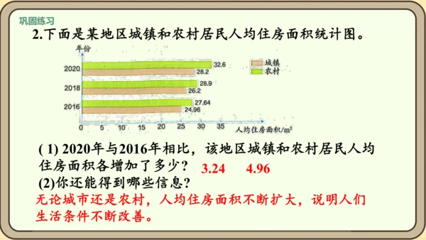新人教版数学四年级下册8.3    复试条形统计图课件