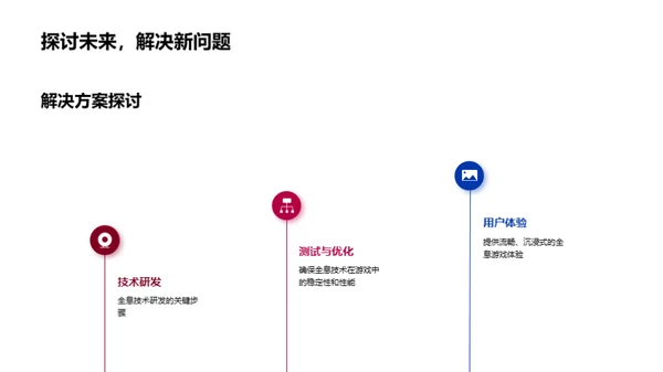 探究全息：游戏技术新视界