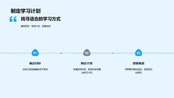 启航高一：筑梦之旅