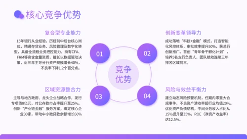 紫色渐变风银行行长竞聘述职PPT