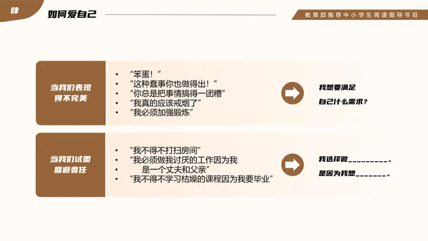 教育部阅读指导书籍《非暴力沟通》PPT模板