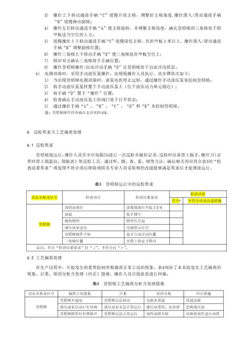 登船梯操作规程1019