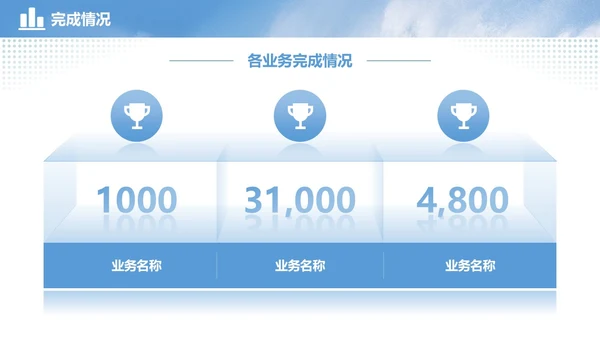 蓝色实拍励志风格海浪帆船冲浪凝心聚力破浪前行年中总结模板