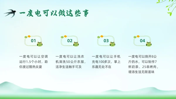 绿色插画环保节约用电主题班会PPT课件