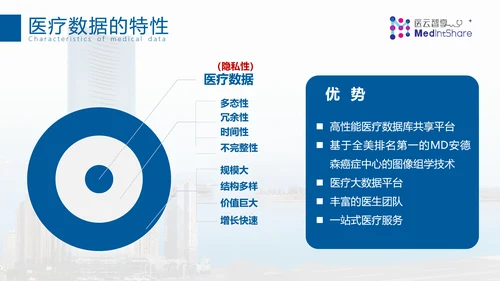专业国际医疗机构PPT模板