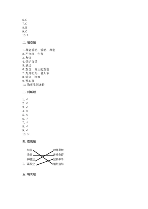 2023部编版四年级下册道德与法治期末测试卷【巩固】.docx