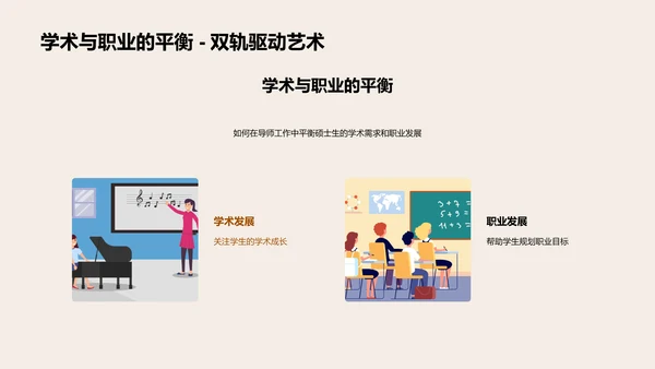 导师辅导策略解析PPT模板