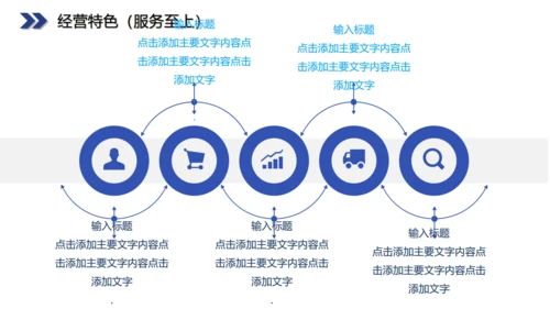 六边型创业融资计划书商业通用PPT模板