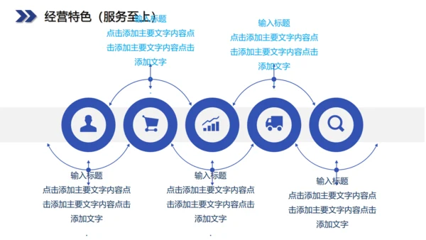 六边型创业融资计划书商业通用PPT模板