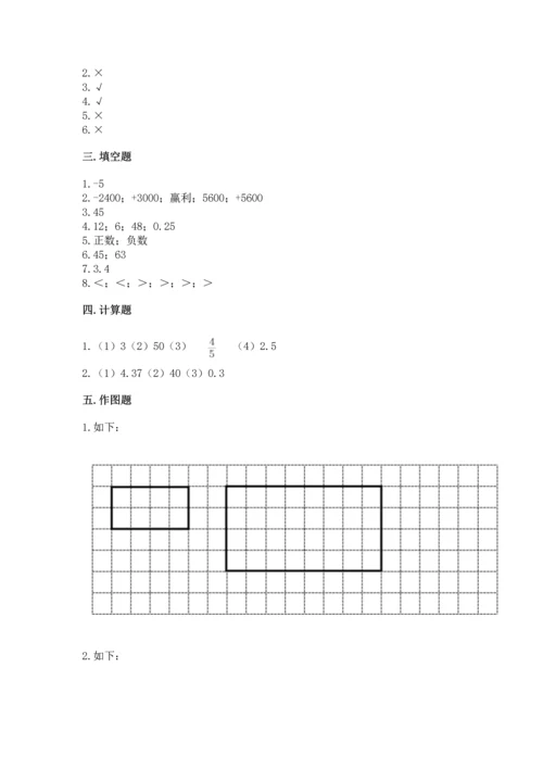 人教版六年级下册数学期末测试卷带答案（巩固）.docx