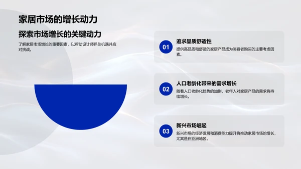 家居设计的创新趋势PPT模板