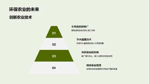 气候变迁与农业生态