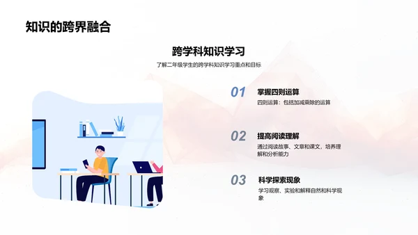 二年级学习与心理指导PPT模板