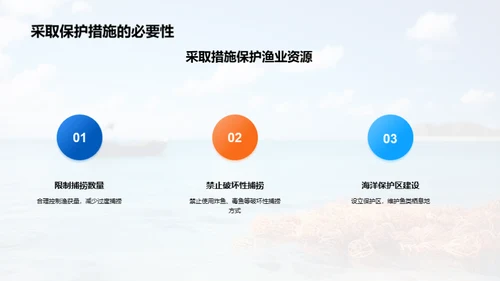 拯救海洋生态：行动与变革