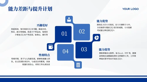 蓝色商务职业规划通用PPT模板