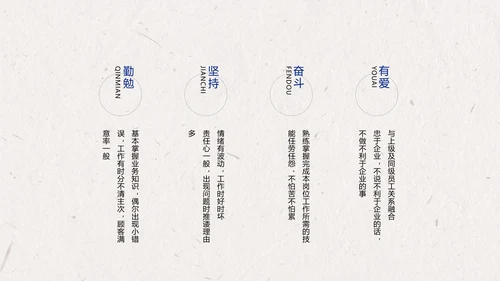 蓝色中国风企业员工宣传手册