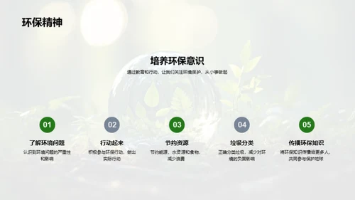 做自然的守护者