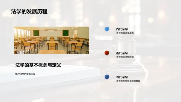 法学探索之旅