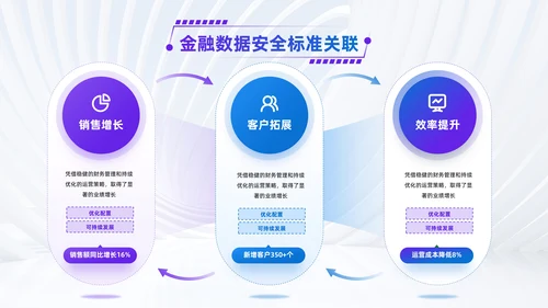 蓝紫色简约风并列关系PPT版式合集