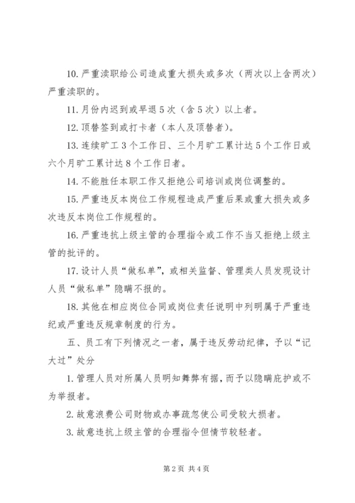 劳动纪律管理规章制度.docx