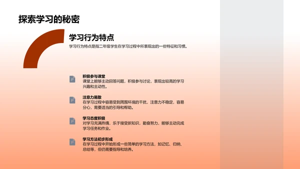 养成良好学习行为PPT模板