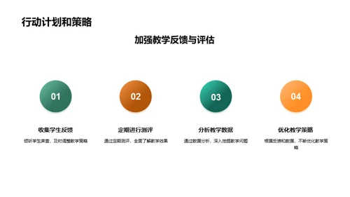 教育革新：新教学法探索