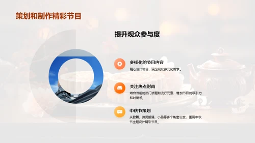 中秋晚会巧策划
